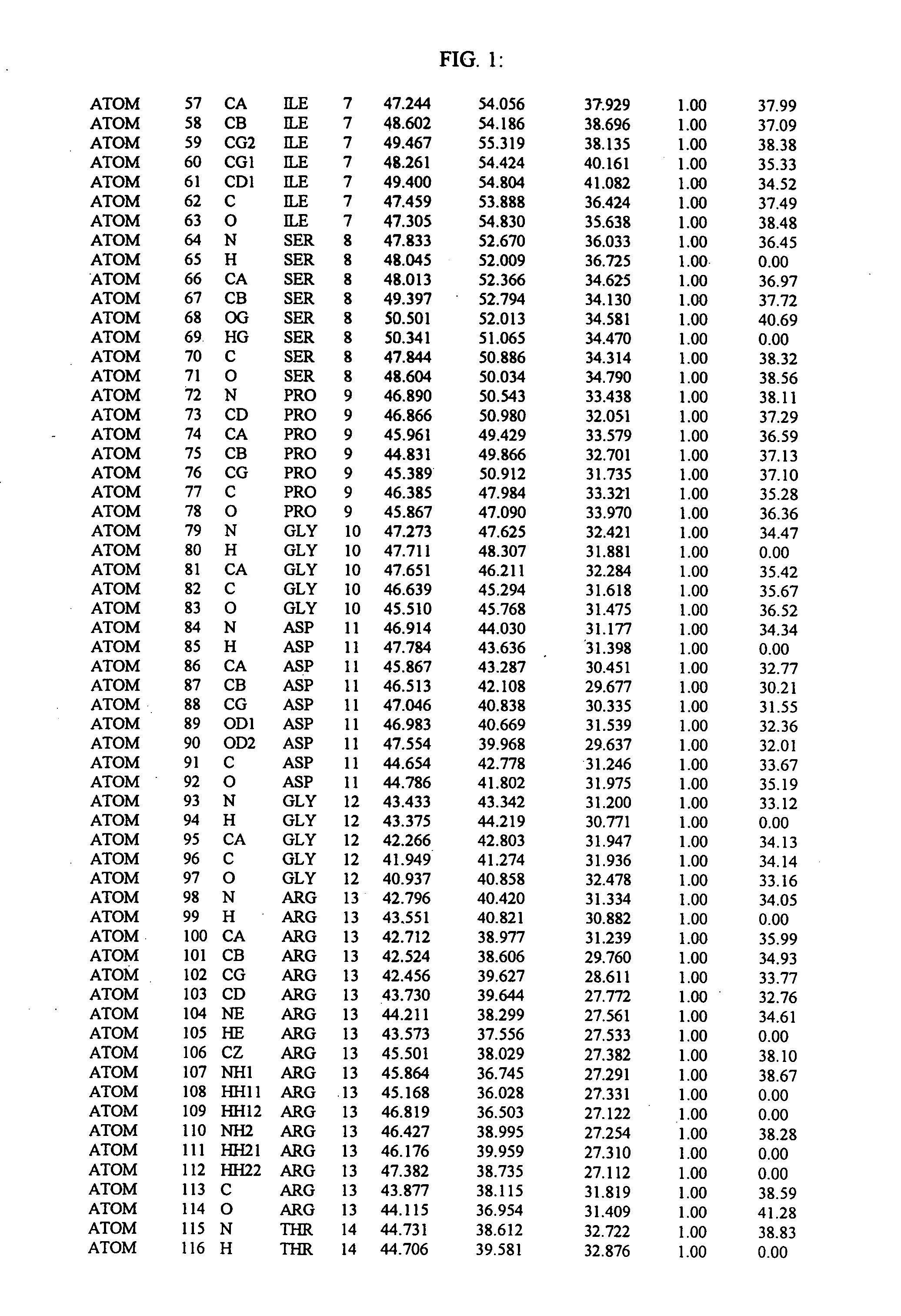 Molecules comprising a calcineurin-like binding pocket and encoded data storage medium capable of graphically displaying them