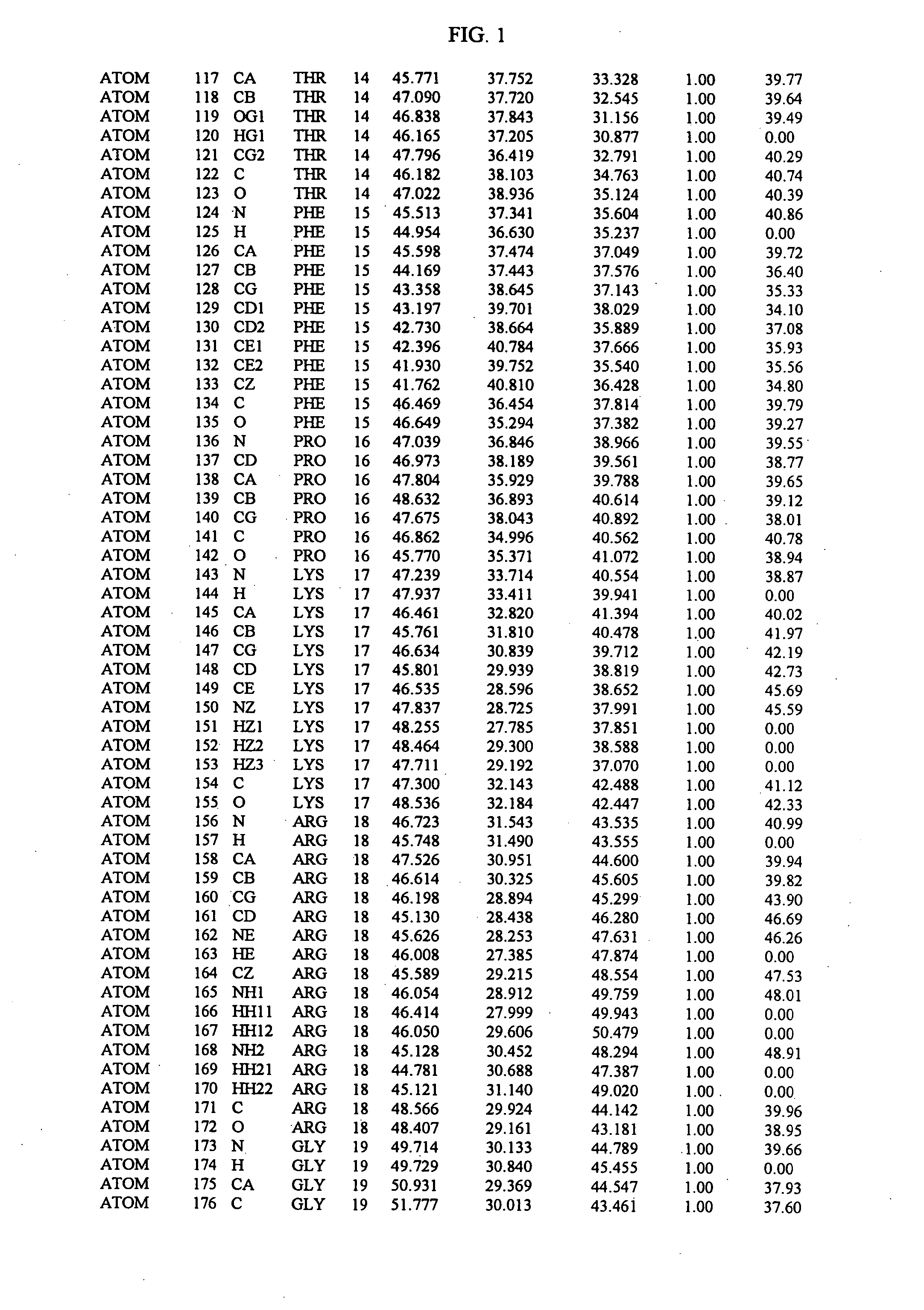 Molecules comprising a calcineurin-like binding pocket and encoded data storage medium capable of graphically displaying them