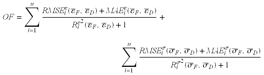 Method for Identifying Stochastic Information of Heterogeneous Materials