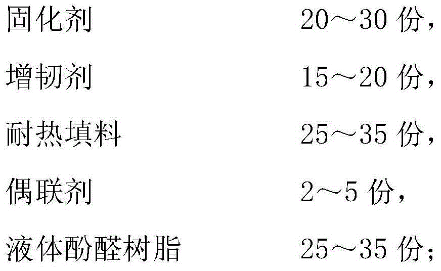 Novel high temperature-resistant epoxy resin structure adhesive and preparation method thereof