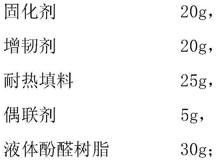 Novel high temperature-resistant epoxy resin structure adhesive and preparation method thereof