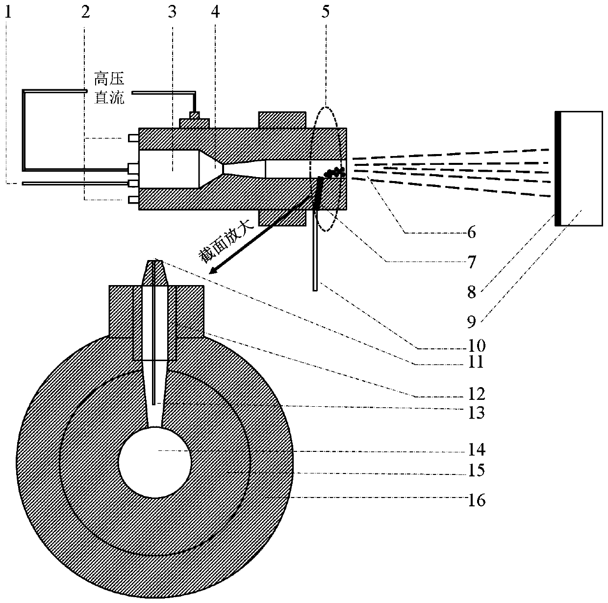 A micron-scale supersonic suspension plasma spraying device and spraying method