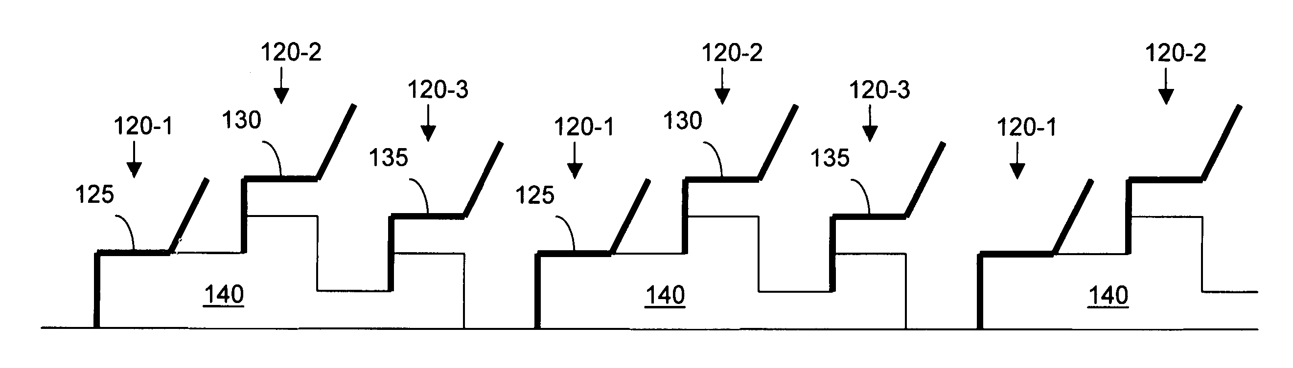 Three dimensional seating arrangement to increase seating capacity