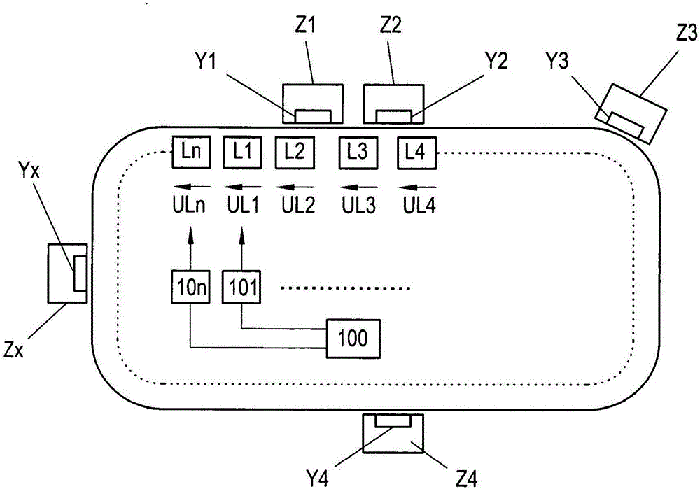 Control of long-stator linear motor coils of long-stator linear motor stator