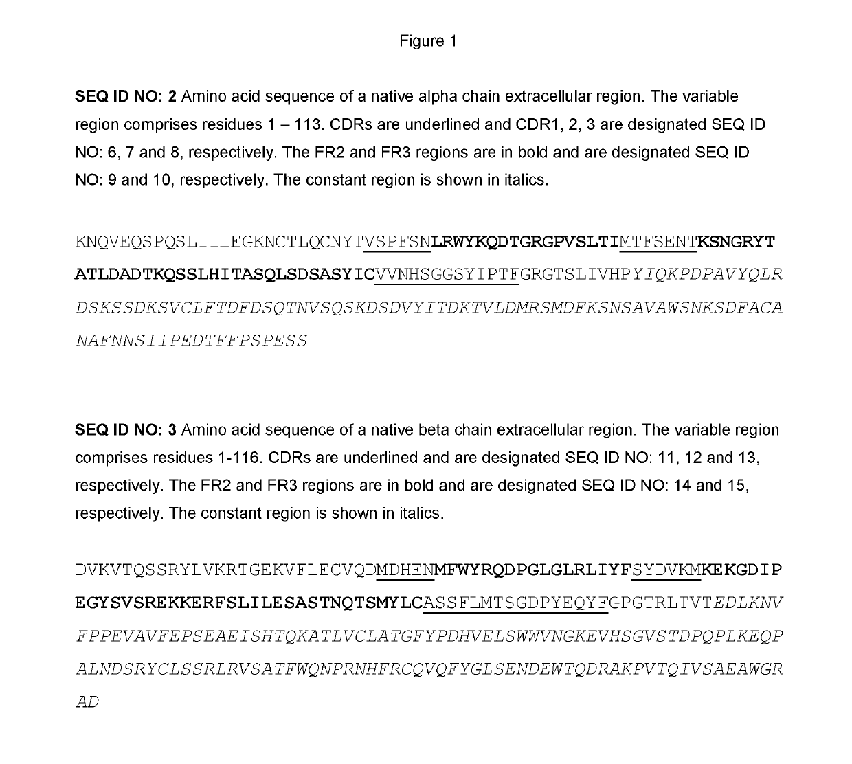 T cell receptors