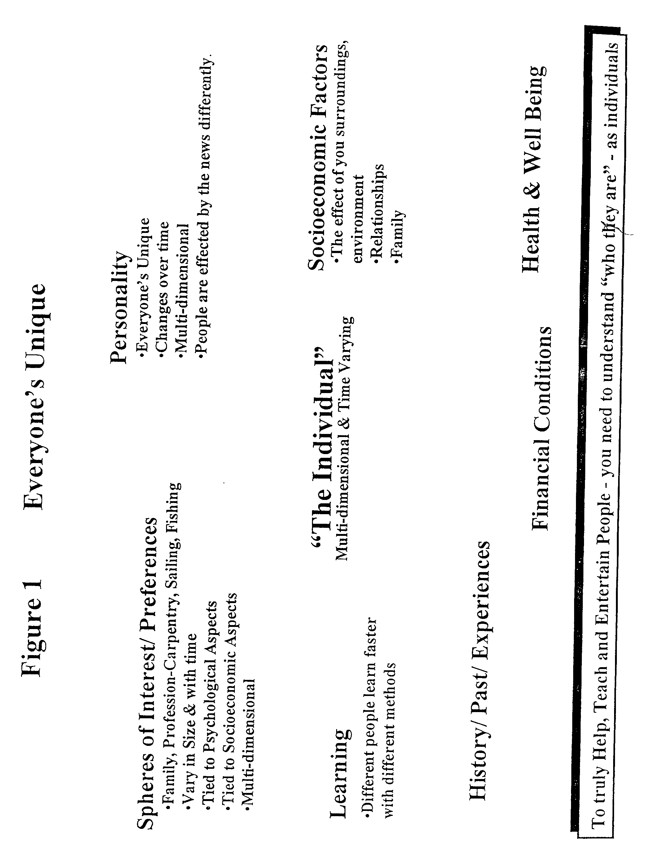 System for timely delivery of personalized aggregations of, including currently-generated, knowledge