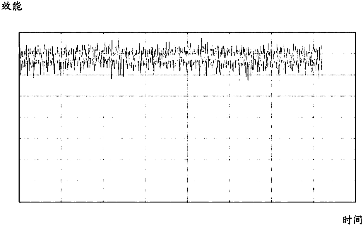 Method for backing up comparison table of solid state disk