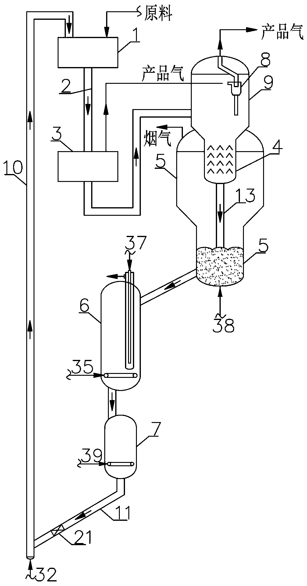 Downer reactor light hydrocarbon catalytic converting method and device