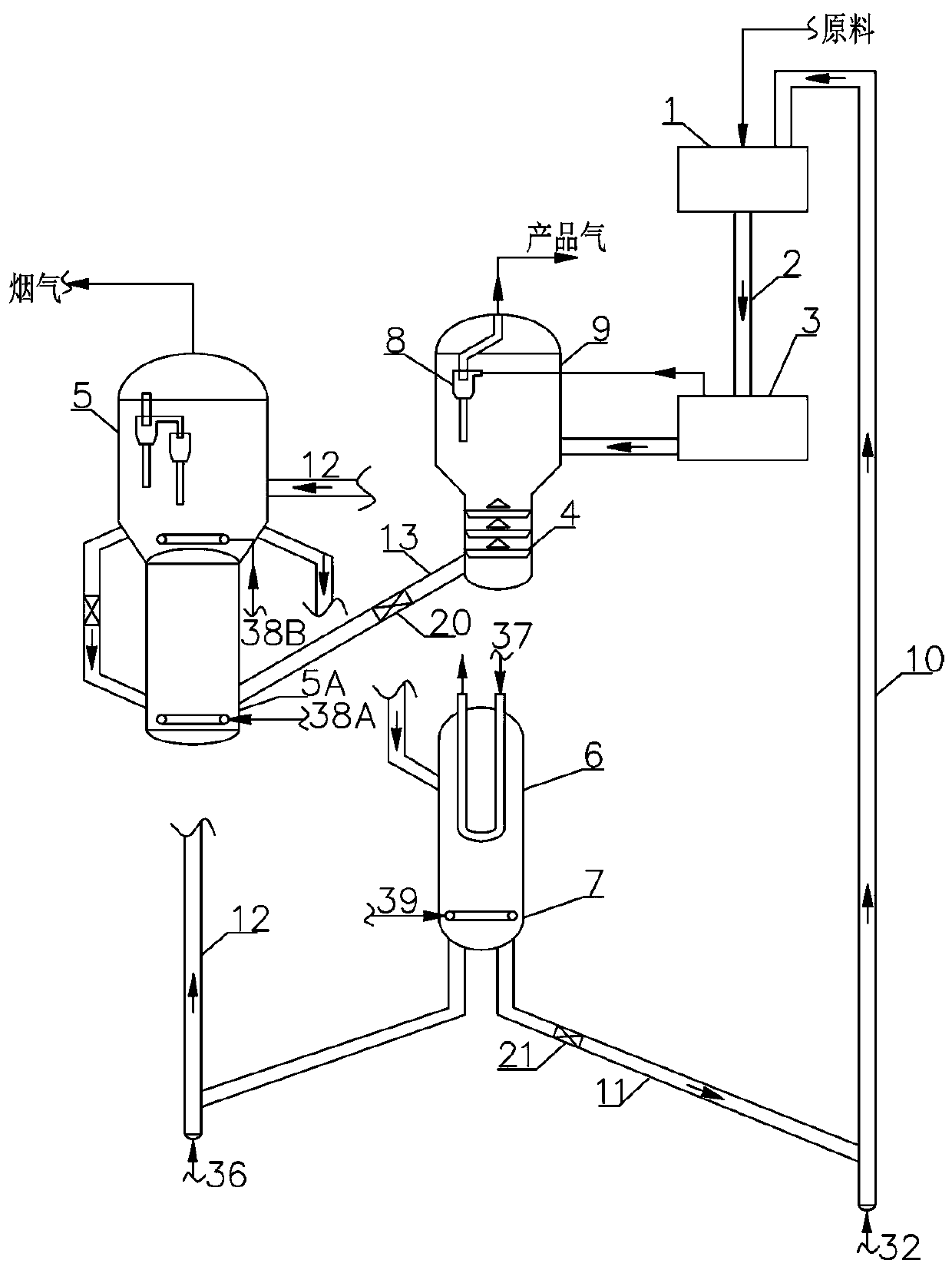 Downer reactor light hydrocarbon catalytic converting method and device