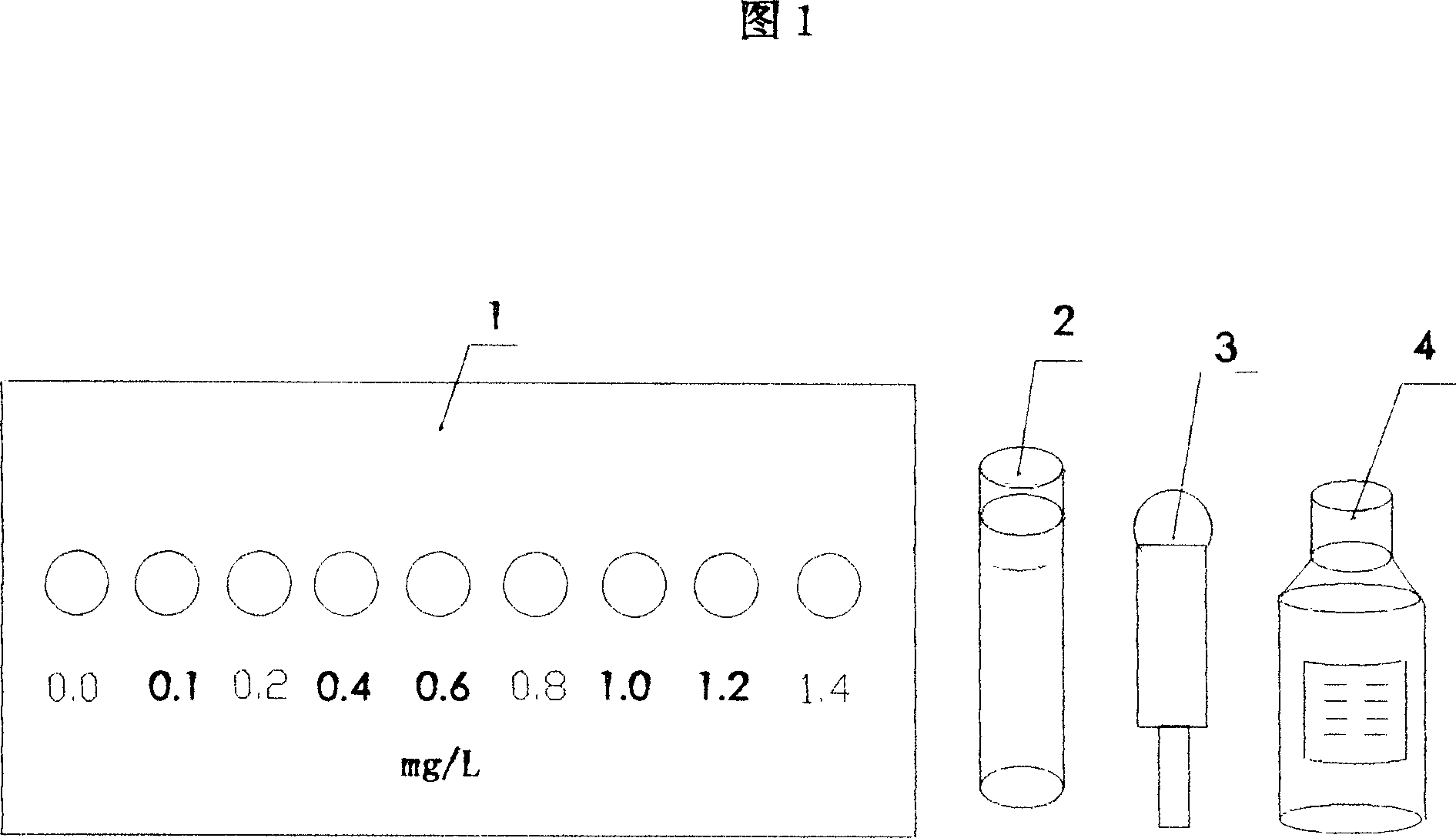 Method for detecting fluorine content of drinking water and its apparatus