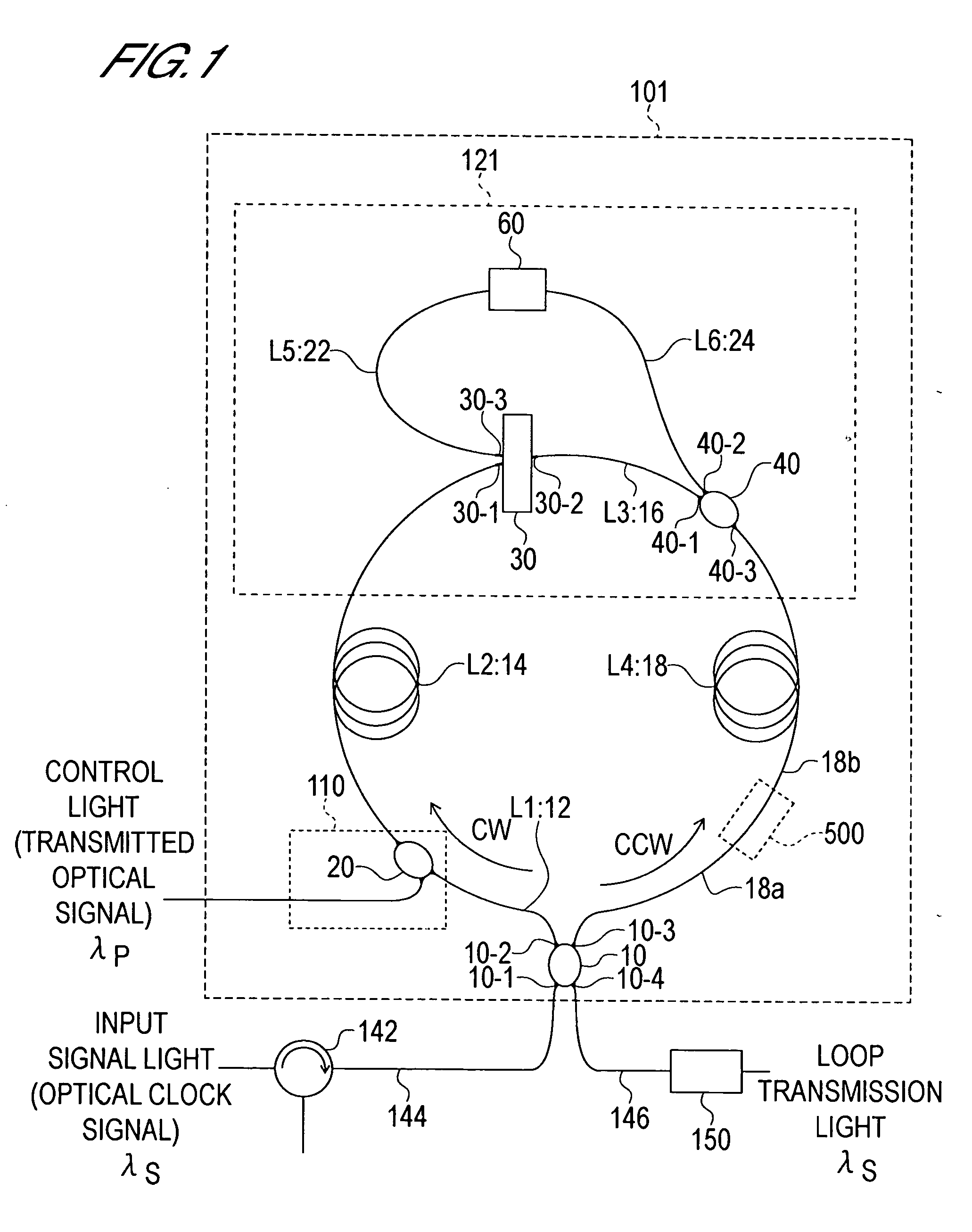 Optical Switch