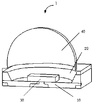 A directional LED light emitting element