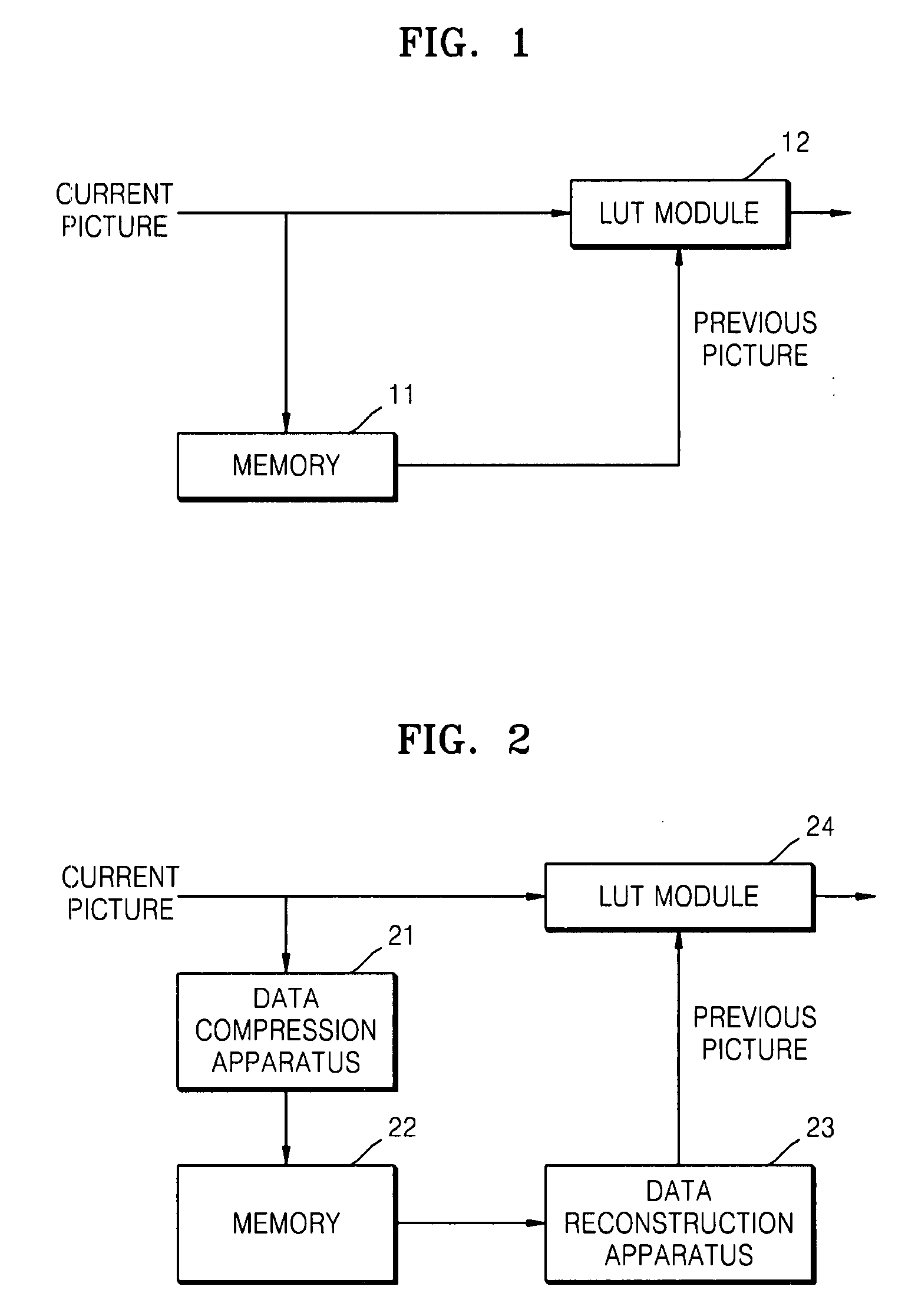 Method, medium, and system visually compressing image data