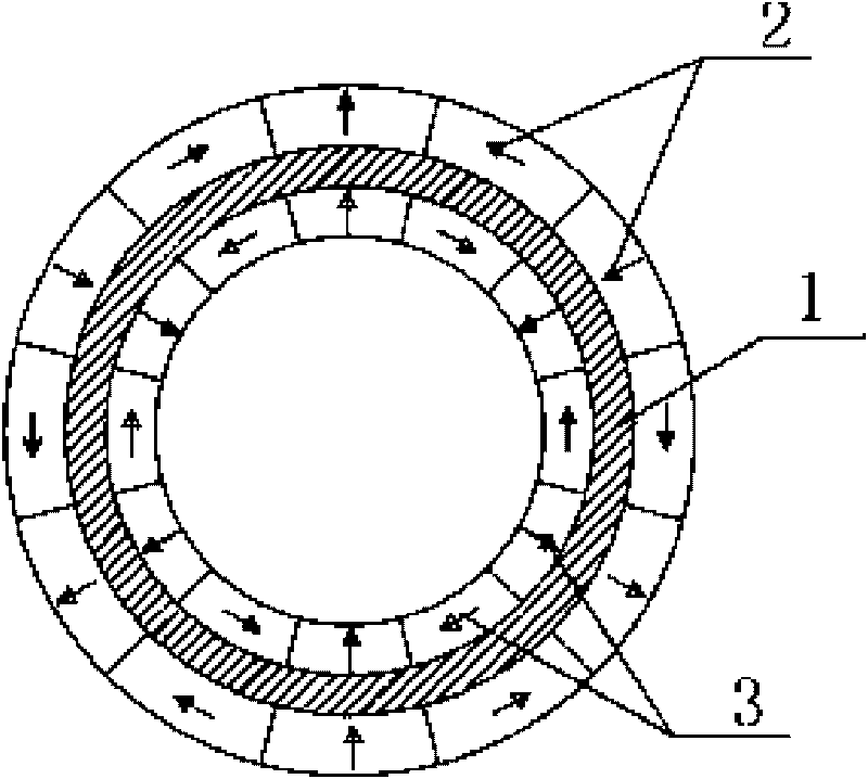 Halbach array external rotor of composite-structure permanent magnet motor