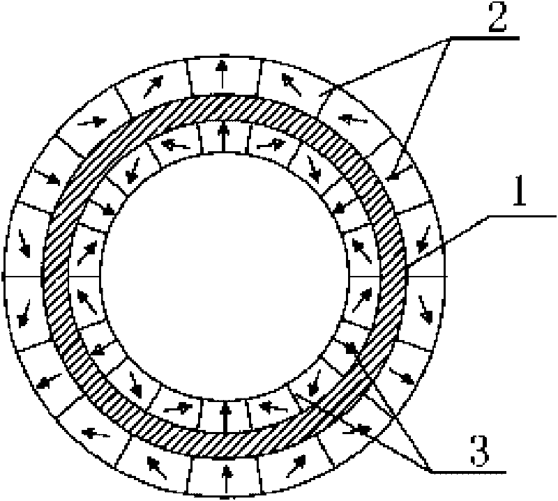 Halbach array external rotor of composite-structure permanent magnet motor