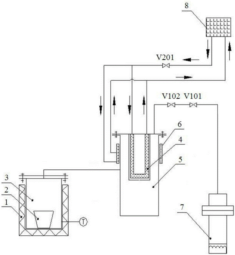 Sodium-potassium alloy vacuum distillation device