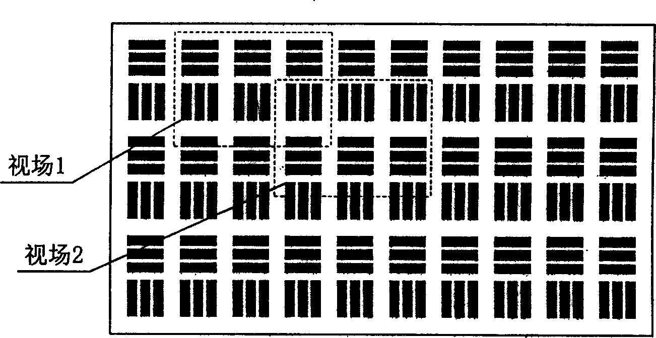 Stabilized binoculars testing method and device realized by means of electronic imaging