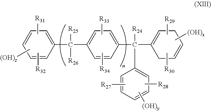 Positive photosensitive resin composition and method for forming patterns by using the same