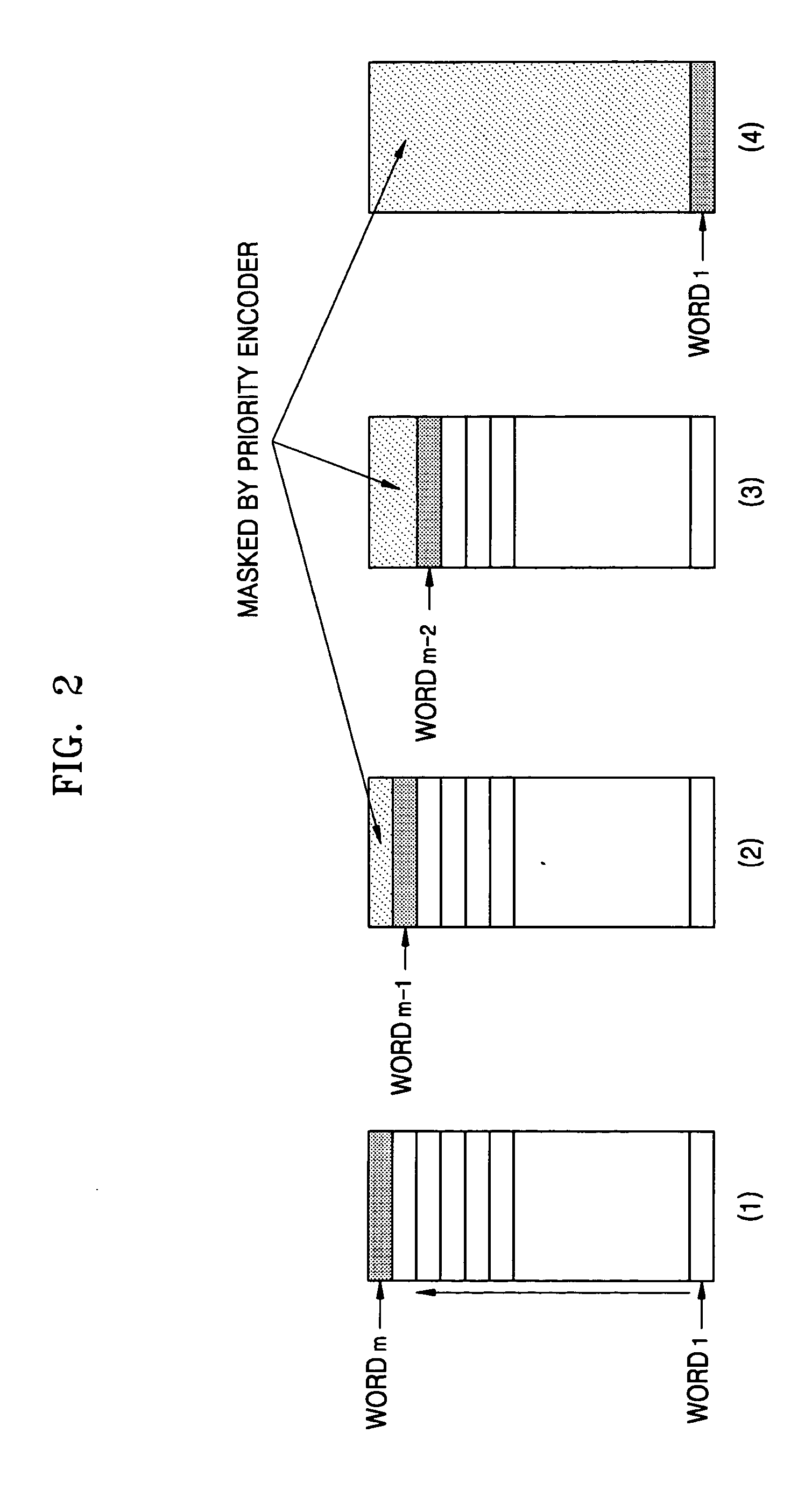 Content addressable memory (CAM) capable of finding errors in a CAM cell array and a method thereof