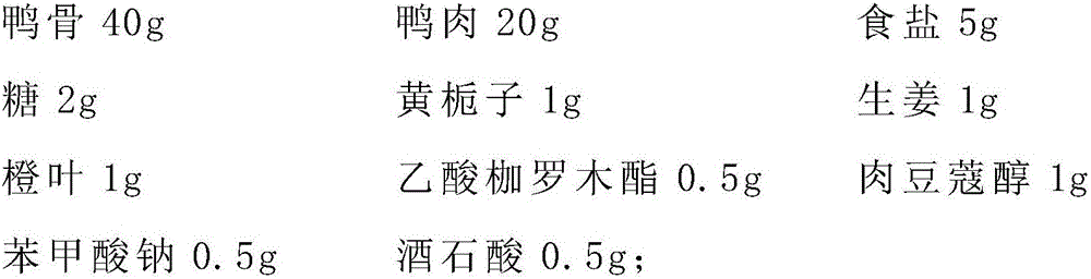 Duck juice composition for preparing fresh duck juice, fresh duck juice and preparation method of duck juice composition