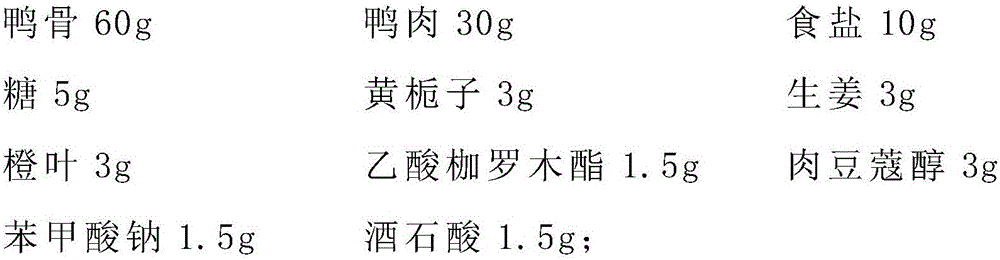 Duck juice composition for preparing fresh duck juice, fresh duck juice and preparation method of duck juice composition