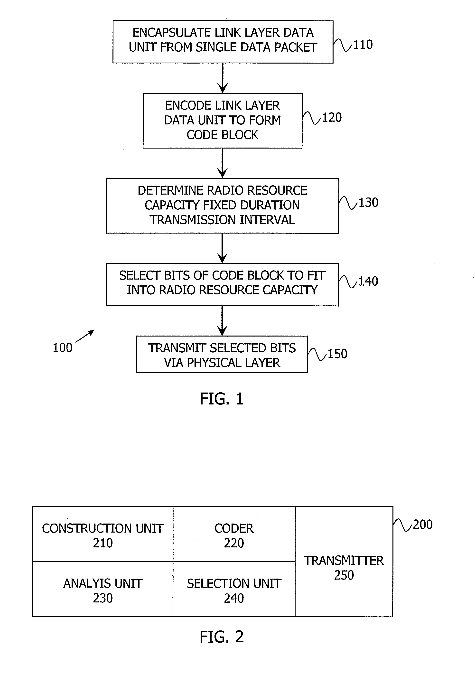 Packet-Based Data Processing Technique