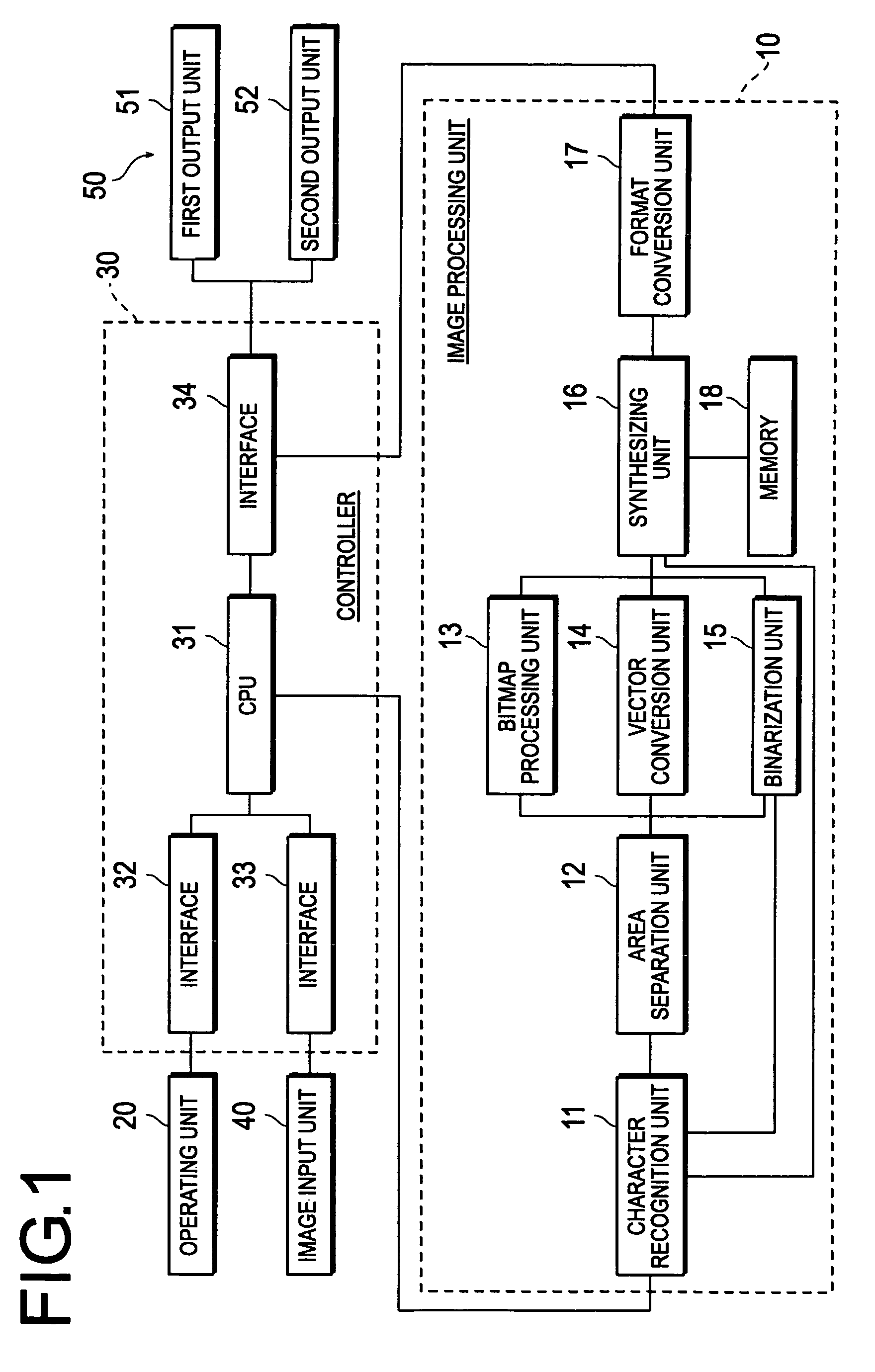 Image processing device, program product and method