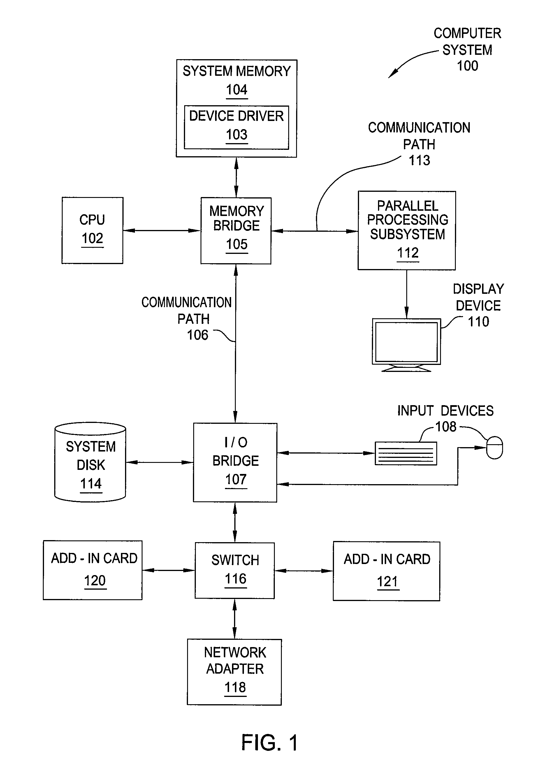 Method of simulating clothing using long range attachments