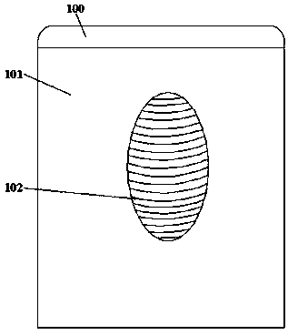 Heating equipment