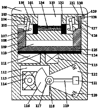 Heating equipment