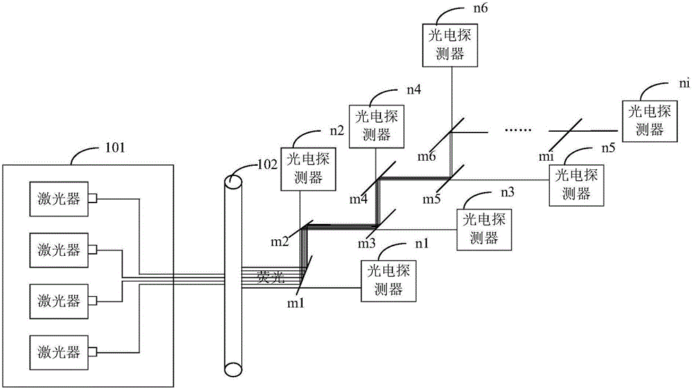 Capillary electrophoresis detection system and method