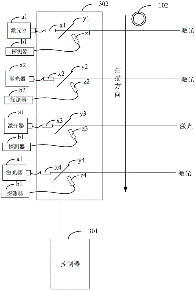 Capillary electrophoresis detection system and method