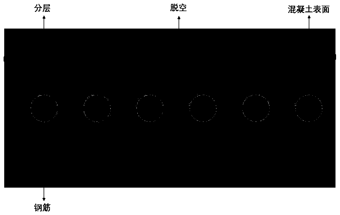 Concrete shallow-surface-layer ultrasonic surface wave detection method based on arrangement type ultrasonic seismic focus