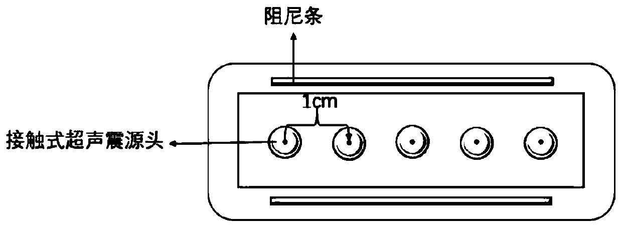 Concrete shallow-surface-layer ultrasonic surface wave detection method based on arrangement type ultrasonic seismic focus