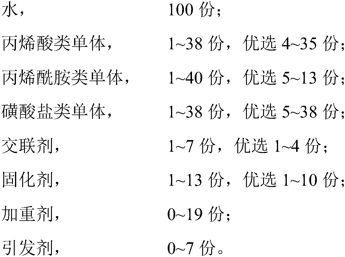 Deformable plugging block, and preparation method and application thereof