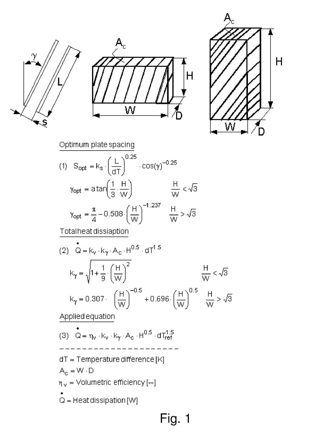 Fractal heat transfer device