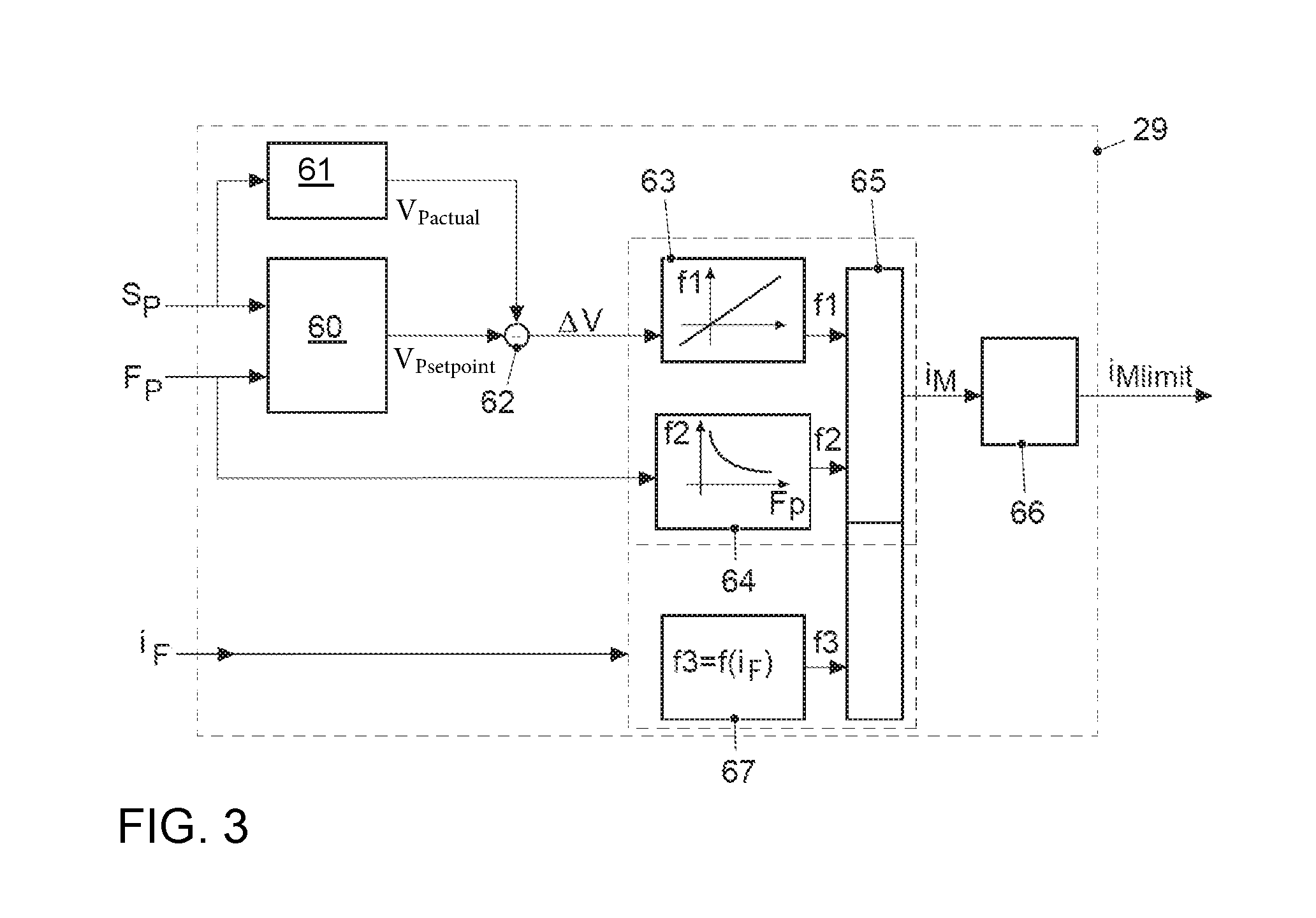 Electromechanical brake booster