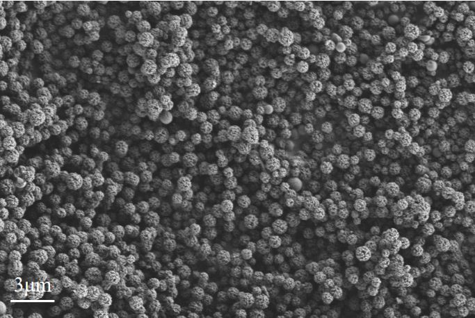 Novel preparation method of functionalized porous magnetic microspheres