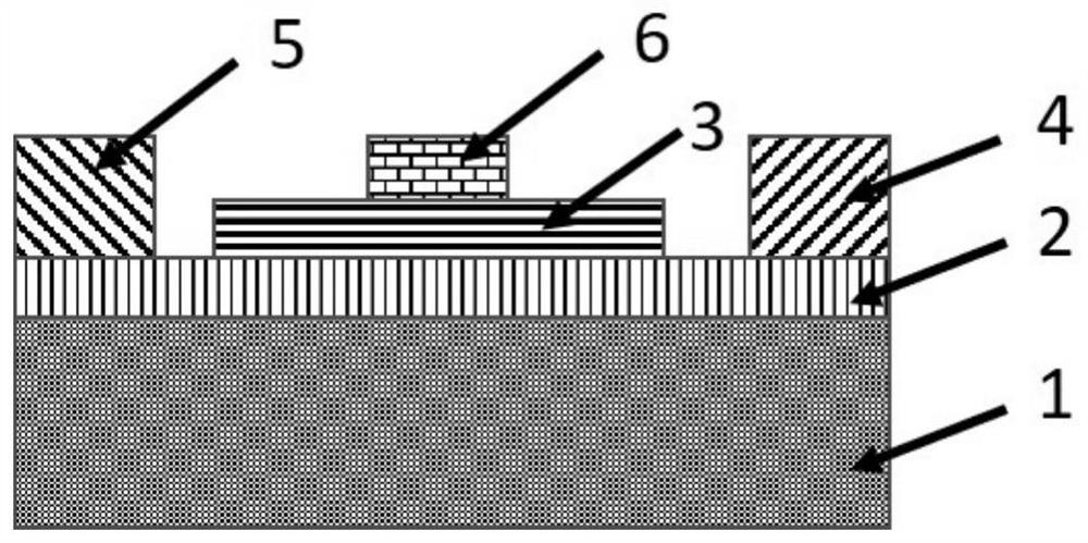 Junction field effect transistor and preparation method thereof