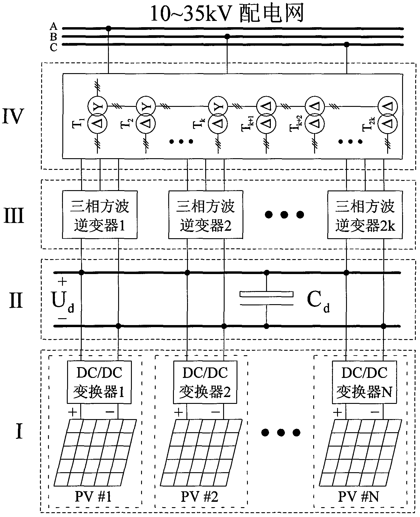 Photovoltaic grid-connected power generation device based on multilevel technique