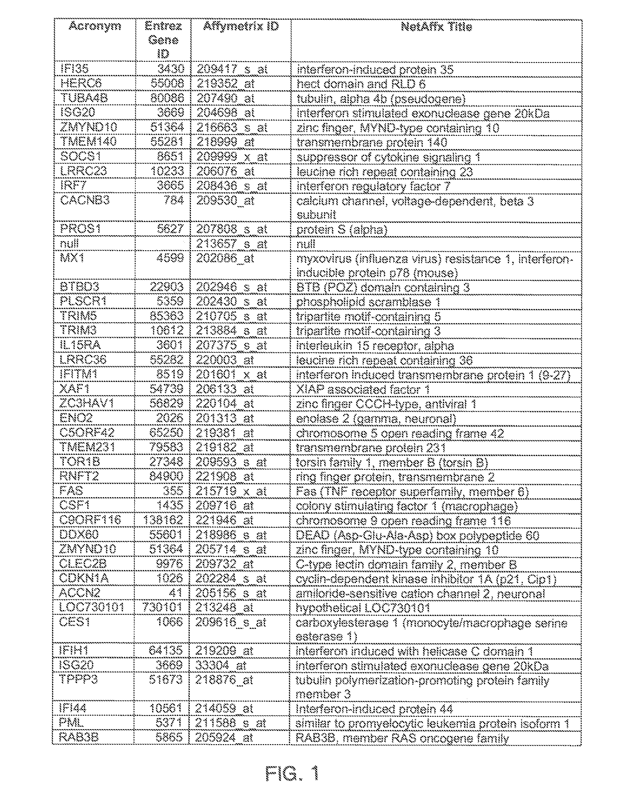 Methods for Detecting and Treating Rhinovirus Infection