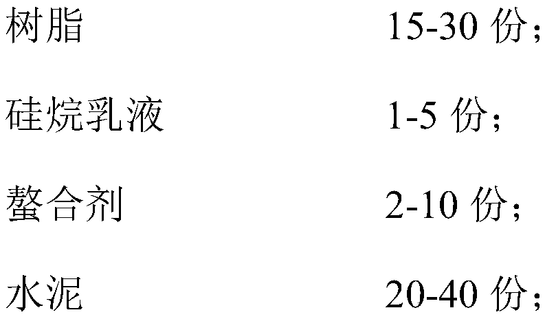 Single-component interfacial agent and preparation method thereof