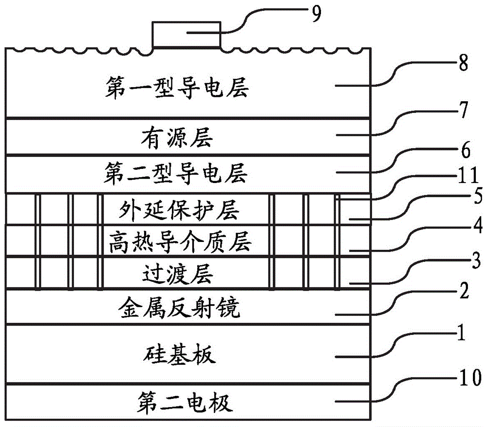 A high-power infrared light-emitting diode