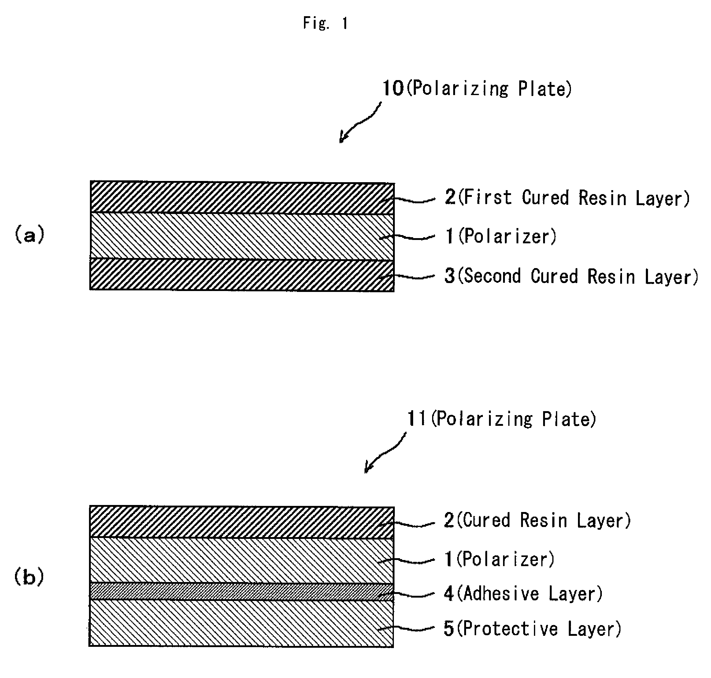 Polarizing plate and image display including the same