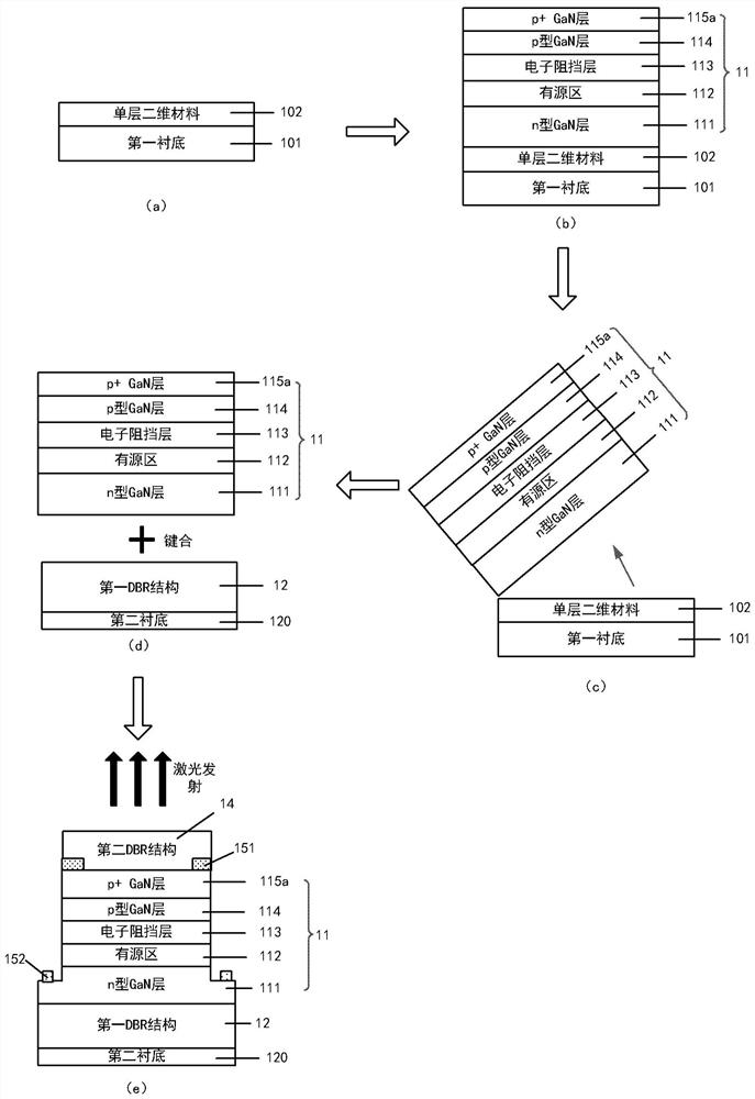 Vertical cavity surface emitting laser based on van der Waals epitaxy and its fabrication method