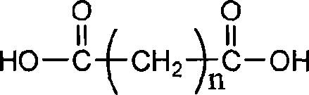 Preparation method of full biodegradation polyester copolymer