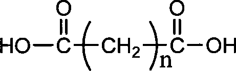 Preparation method of full biodegradation polyester copolymer