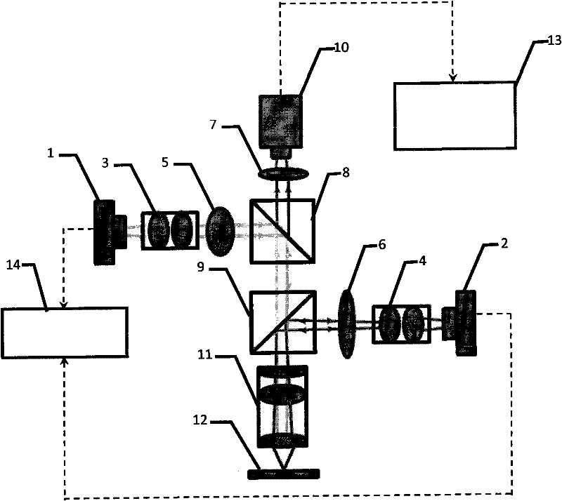 Compound sensor for measuring appearance of nanometer by using holographic laser