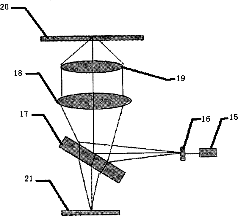 Compound sensor for measuring appearance of nanometer by using holographic laser