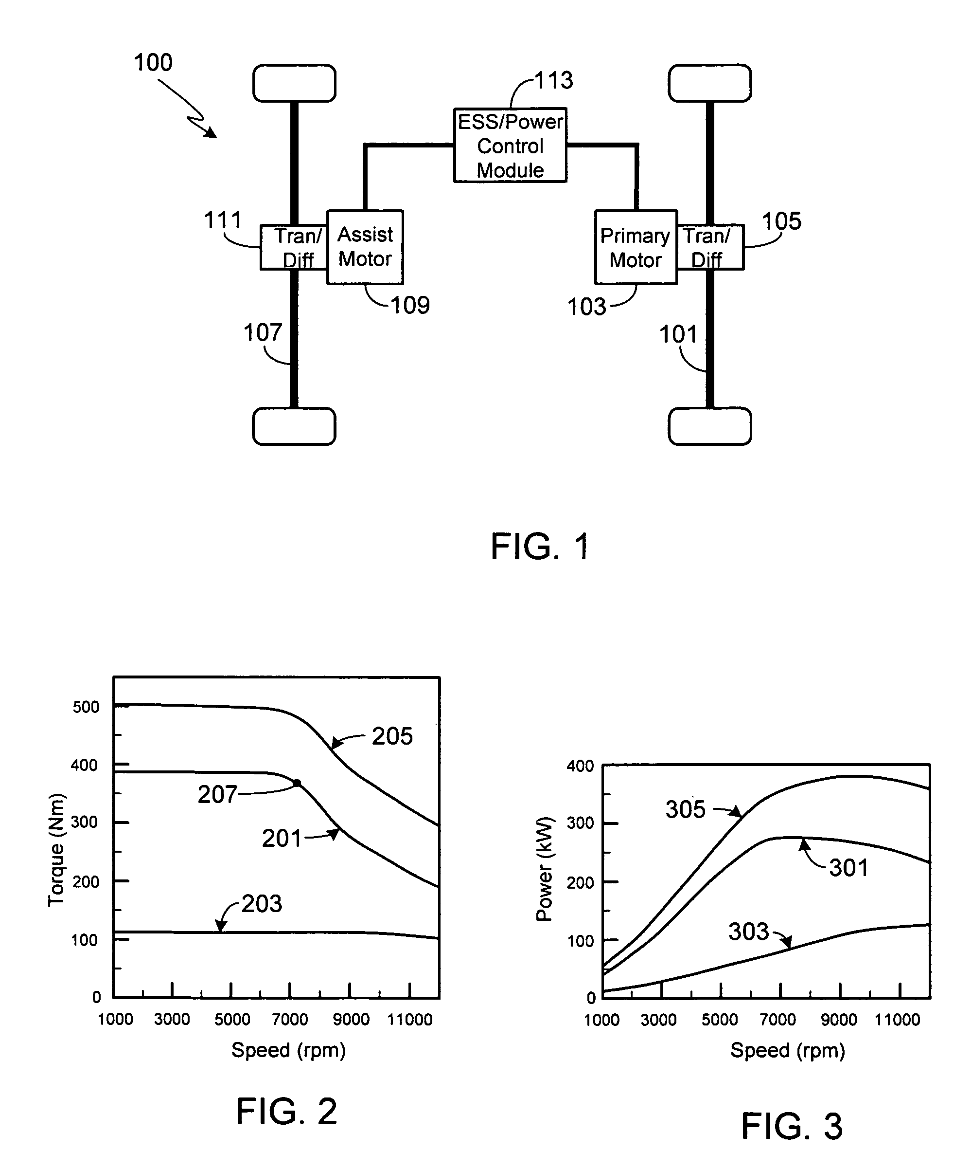 Control system for an all-wheel drive electric vehicle